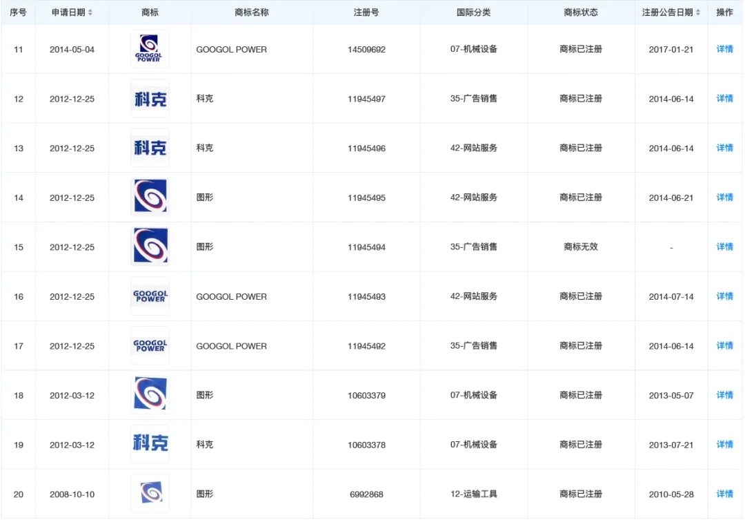 k8凯发(中国)天生赢家·一触即发_公司5051