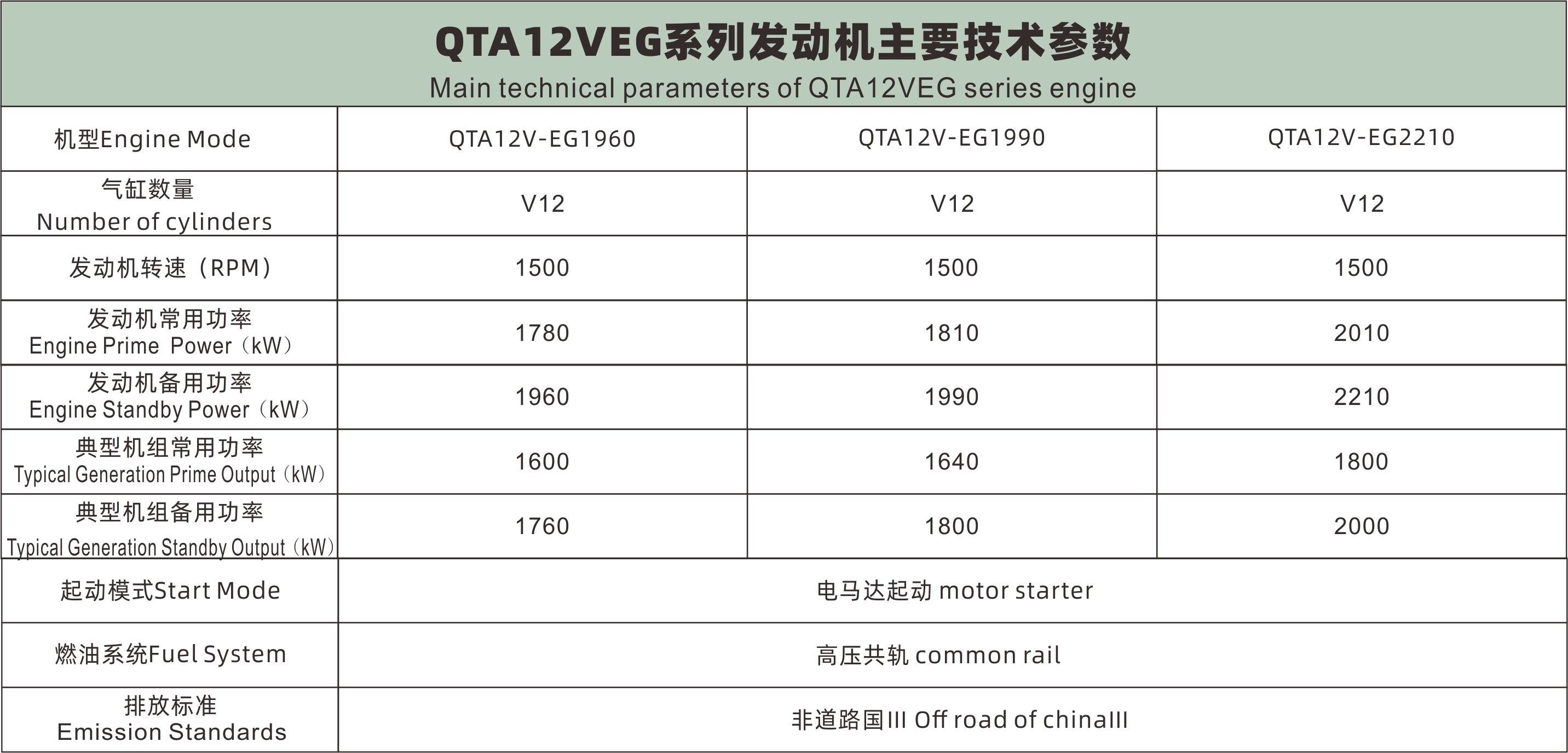 k8凯发(中国)天生赢家·一触即发_首页8972