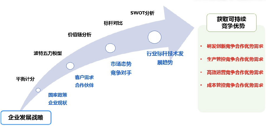 k8凯发(中国)天生赢家·一触即发_image6566