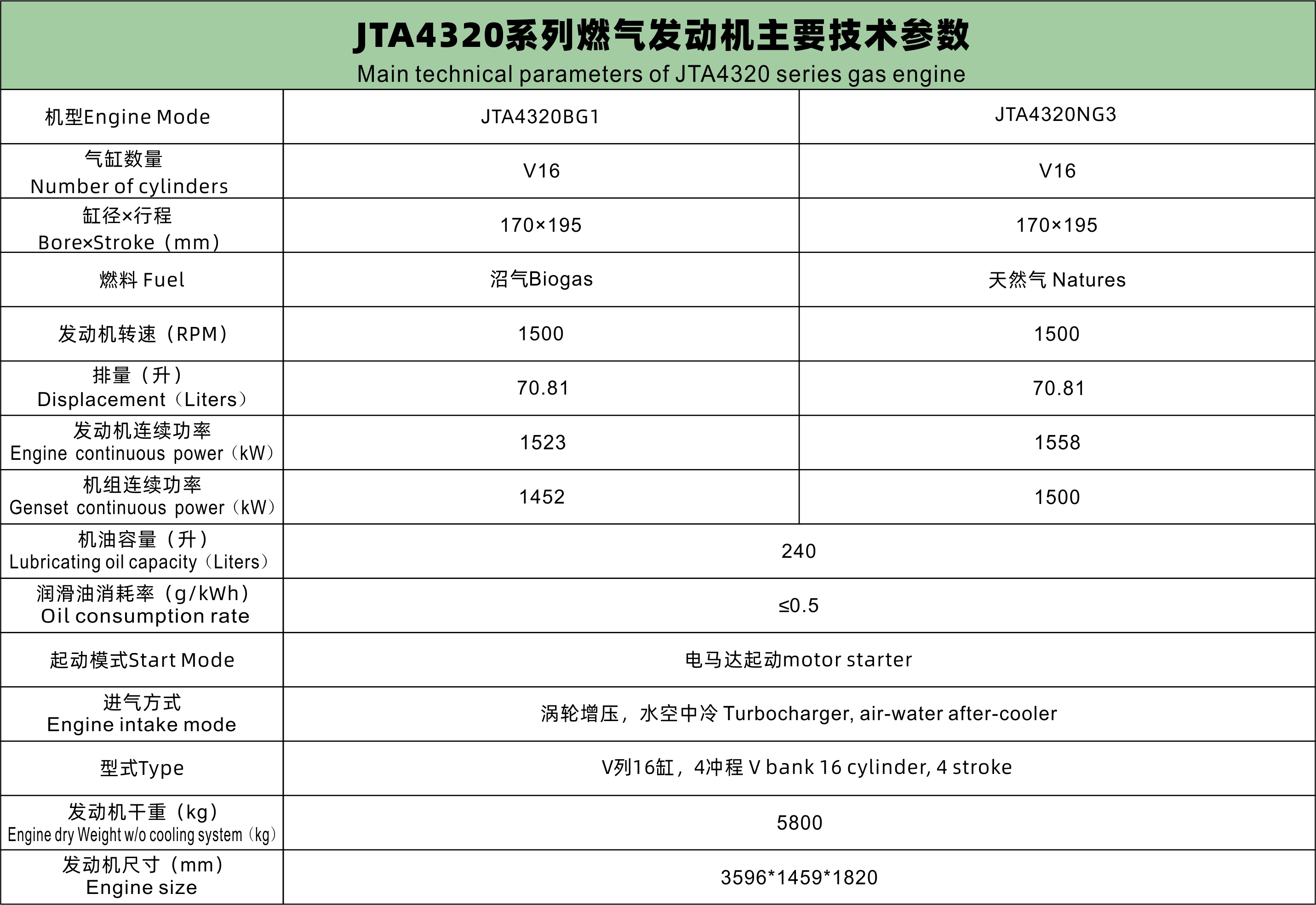 k8凯发(中国)天生赢家·一触即发_项目799