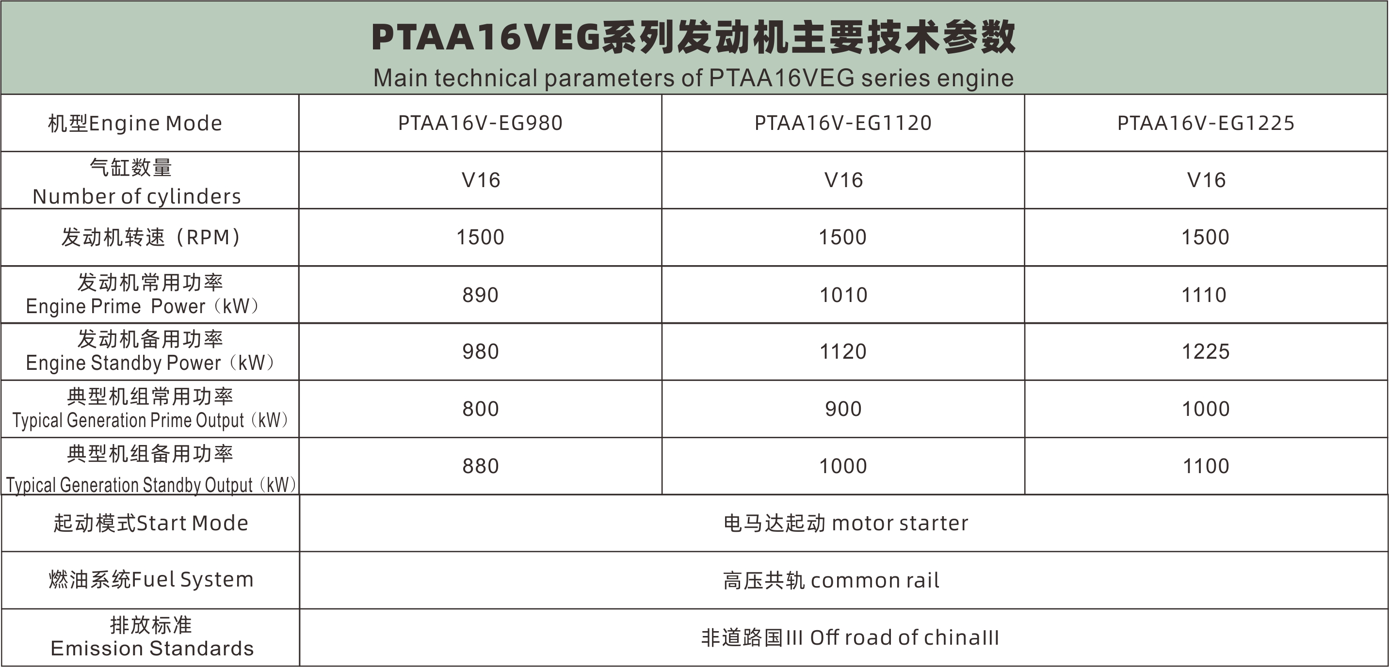 k8凯发(中国)天生赢家·一触即发_产品880