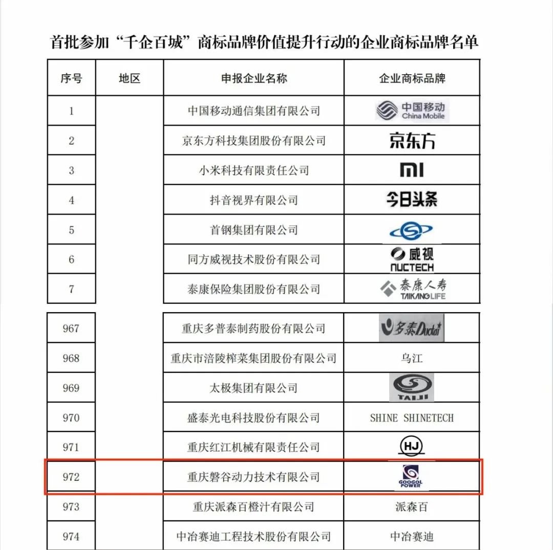 k8凯发(中国)天生赢家·一触即发_项目324