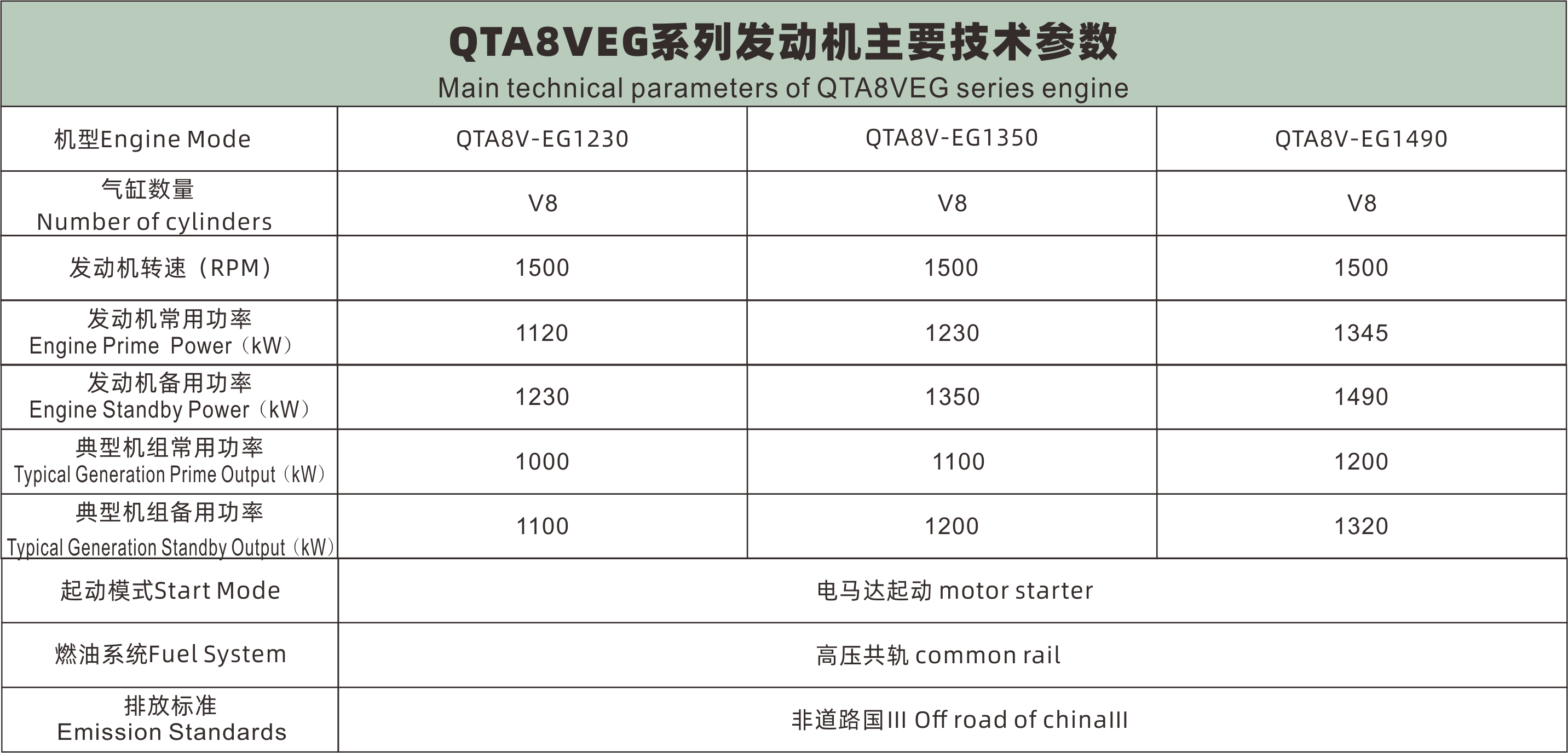 k8凯发(中国)天生赢家·一触即发_公司2475