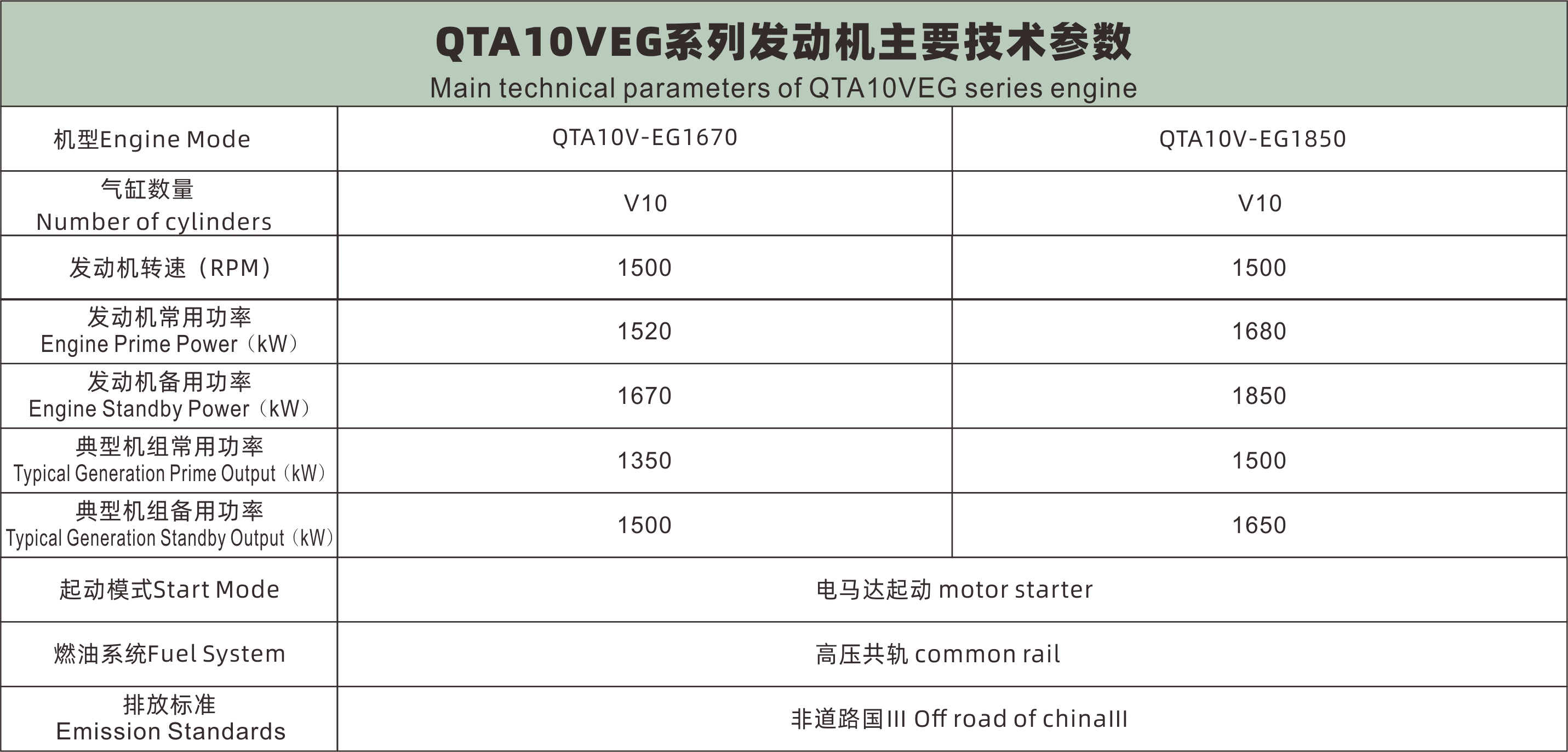 k8凯发(中国)天生赢家·一触即发_公司1395