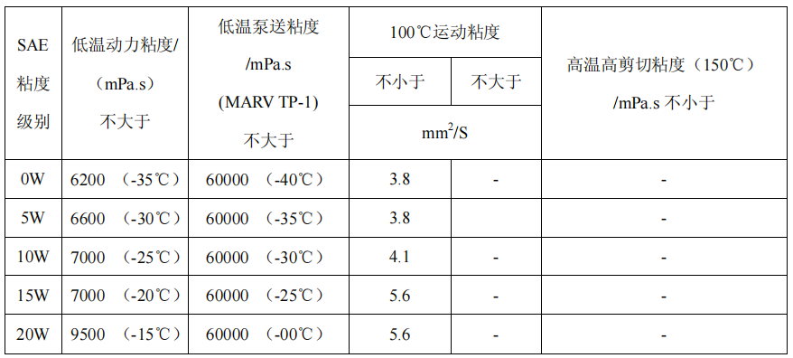 k8凯发(中国)天生赢家·一触即发_image6975