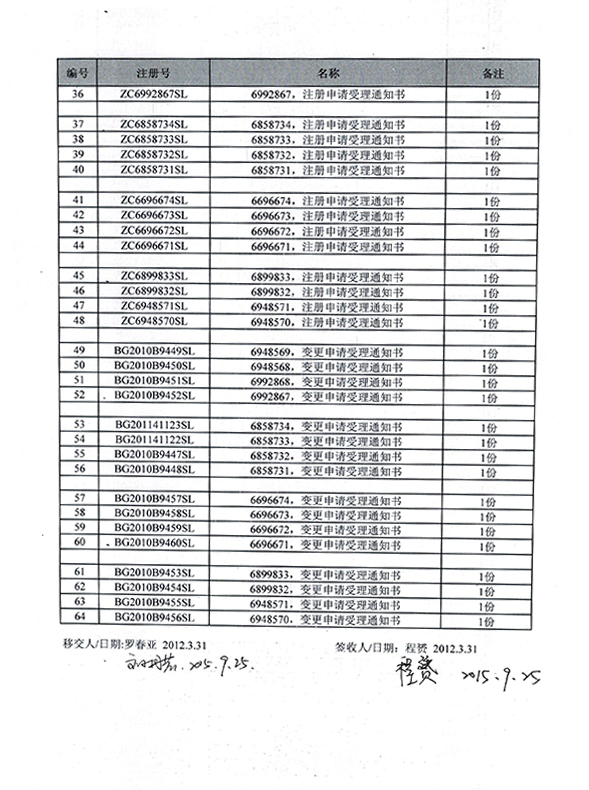 k8凯发(中国)天生赢家·一触即发_image5950