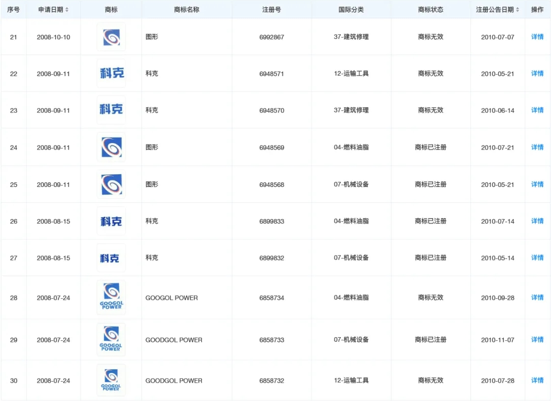 k8凯发(中国)天生赢家·一触即发_公司1519