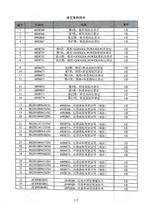 k8凯发(中国)天生赢家·一触即发_公司2357