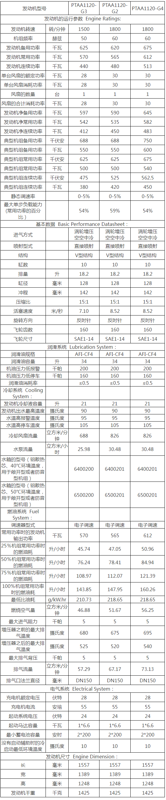 k8凯发(中国)天生赢家·一触即发_首页4538