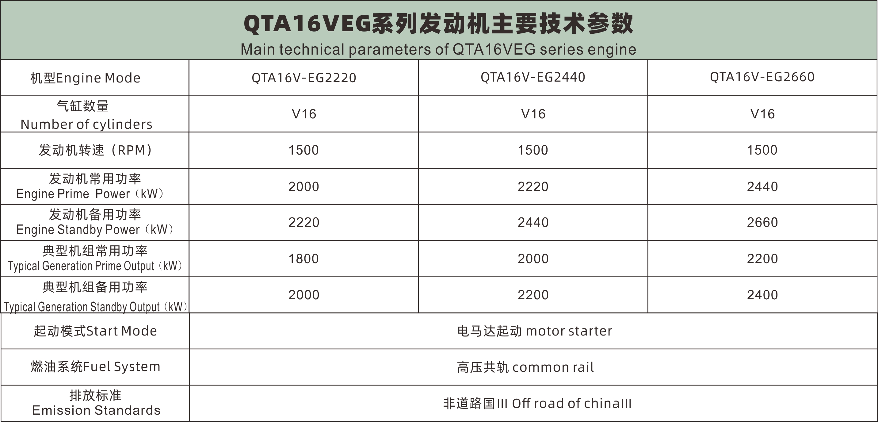 k8凯发(中国)天生赢家·一触即发_活动3186